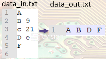 Verilog files operations